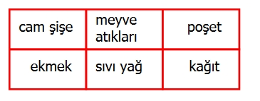 4.Sınıf 32. HAFTA KAZANIM TEKRAR Testi-1