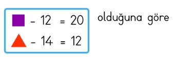 2.SINIF SENE SONU DENEME SINAVI TEST 1