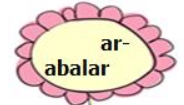 1.SINIF SENE SONU GENEL DENEME TEST 2