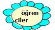 1.SINIF SENE SONU GENEL DENEME TEST 2