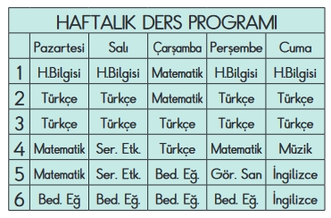 2.SINIF SENE SONU DENEME SINAVI 5