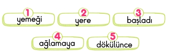 2.SINIF SENE SONU DENEME SINAVI 5