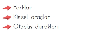 3.SINIF SENE SONU GENEL DENEME SINAVI 5