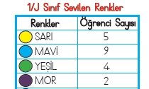 2.SINIF SENE BAŞI HAZIRBULUNUŞLUK SINAVI-9