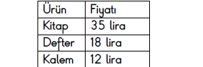 4.SINIF SENE BAŞI HAZIRBULUNUŞLUK SINAVI 9