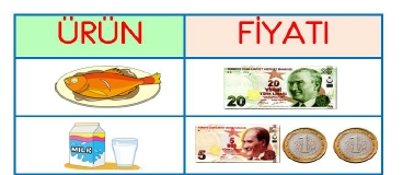 3.SINIF SENE BAŞI HAZIRBULUNUŞLUK SINAVI-10