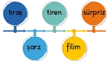 4.SINIF SENE BAŞI HAZIRBULUNUŞLUK SINAVI-8