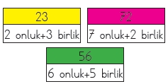 3.SINIF SENE BAŞI HAZIRBULUNUŞLUK SINAVI-11