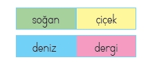 2.HAFTA SÜREÇ ODAKLI DEĞERLENDİRME TEST 1
