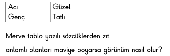 2.SINIF TÜRKÇE HARF VE HECE BİLGİSİ TEST 2