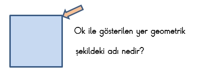 2.HAFTA SÜREÇ ODAKLI DEĞERLENDİRME TEST 1