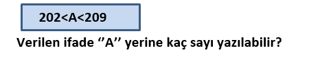 3.SINIF 2.HAFTA SÜREÇ ODAKLI DEĞERLENDİRME TEST 1