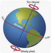 4.SINIF 3.HAFTA SÜREÇ ODAKLI DEĞERLENDİRME TEST 1