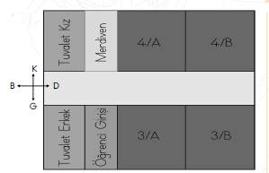 3.SINIF 6. HAFTA SÜREÇ ODAKLI DEĞERLENDİRME TEST 1