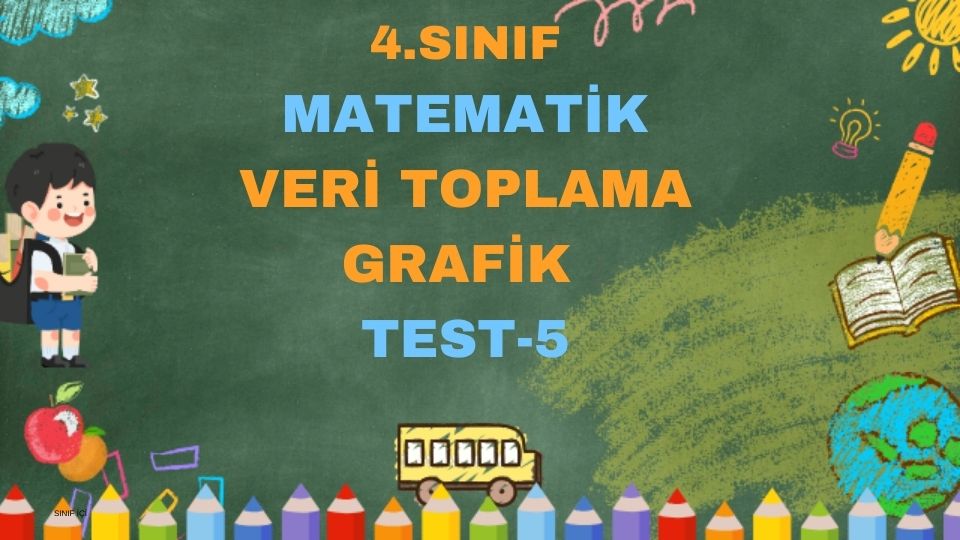 4.SINIF MATEMATİK SÜTUN GRAFİĞİ TEST 5
